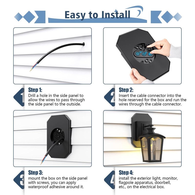 Siding Mounting Kit, 8141DBL Outdoor Fixture Mounting Block with Built-in