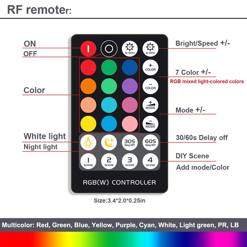 LAIFUNI Dimmable Under Cabinet Lighting, RGB LED Light Bar, RF