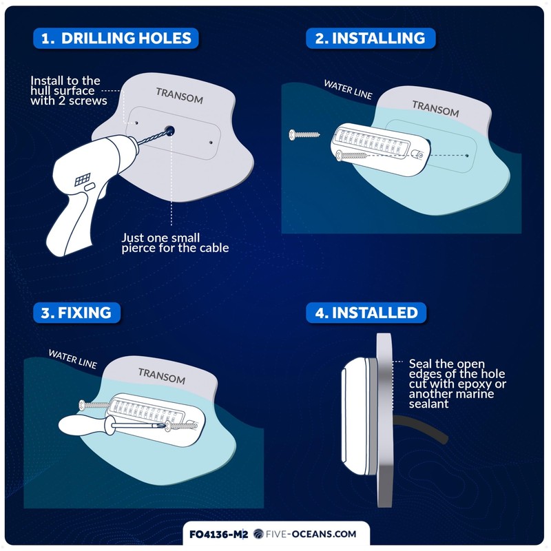 Five Oceans 2-Pack Underwater Boat Lights - Boat Cockpit Light,