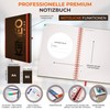 KIIMEO - Increase your eloquency! The 1st professional and thematic