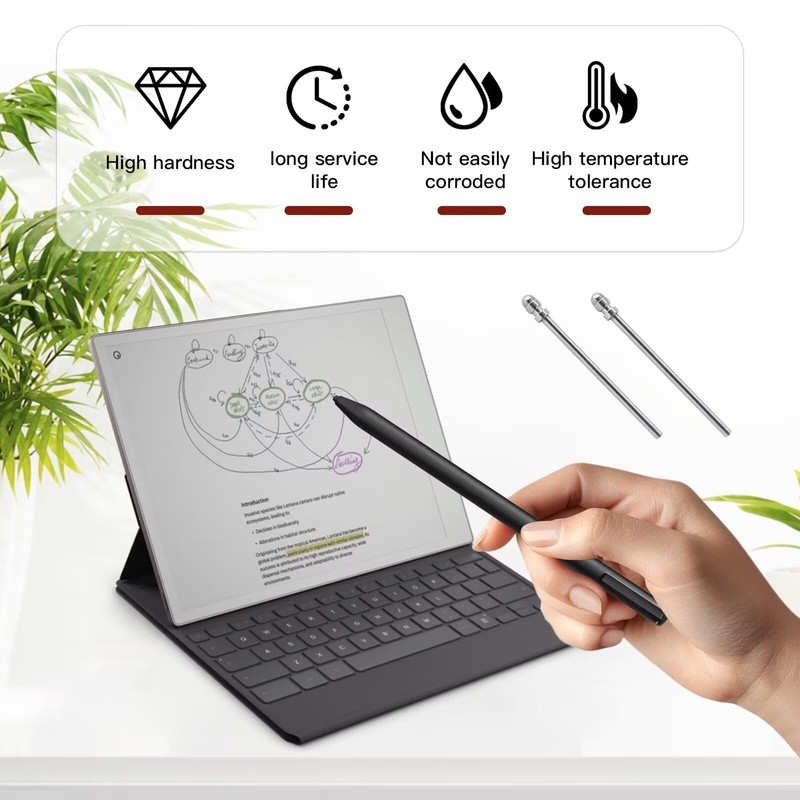 Pen Tips Titanium Alloy Pencil Nibs Fit for Remarkable 2