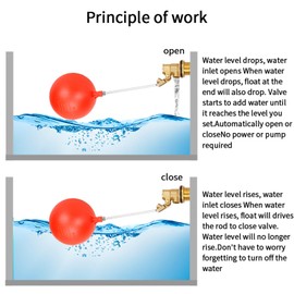 YajuPavilion 1/2 Inch float valve for water tank | water trough float valve| water float valve| Automatic Water Level Control for Water Tanks| Automatic stock tank | With 5 Inch Float Ball(2-Pack)
