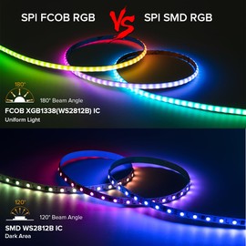 FCOB WS2812B Addressable LED Strip 16.4ft 160LEDs/m High Density 5V RGB Individual Lighting 800 ICS Flexible 5mm COB Uniform Light for Bedroom Car Decor | No Controller/Adapter