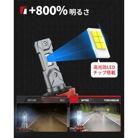 Torchbeam T1S-H11 LED Headlight, 30,000 Lumens, 6500K White, Explosive Power, Pon, Compatible with Vehicle Inspection, 1:1 Size, LED Bulb, Integrated, For Cars, Angle Adjustment, Fanless, Silent, 12 V