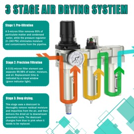 1/2" Npt Industrial Grade 3 Stage Air Drying System