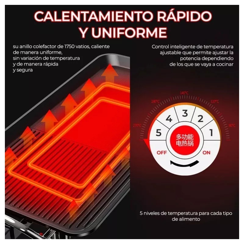 EG Parrillera Eléctrica Tipo Comal Cocina Alimentos Pequeña