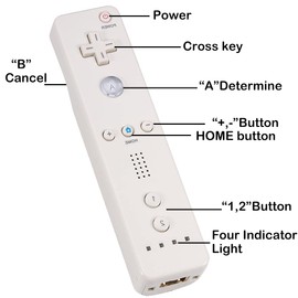 Tevodo Wii Remote Controller, 2 Packs Upgrade Wii Wireless Controller Compatible with Wii Wii U (White and White)