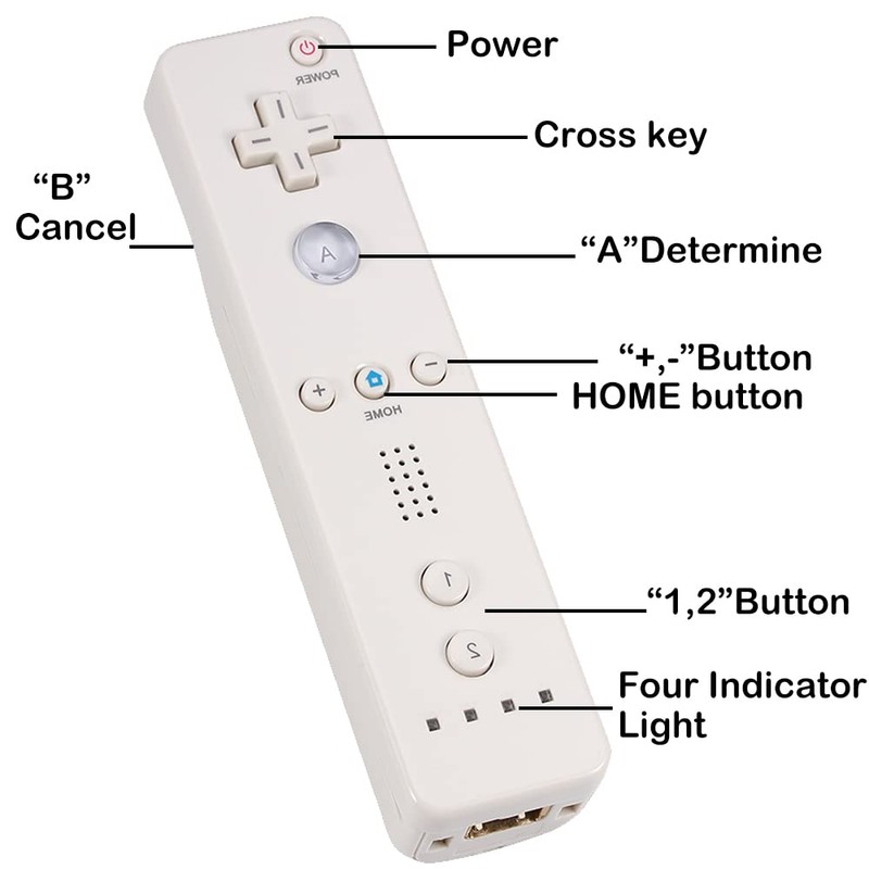 Tevodo Wii Remote Controller, 2 Packs Upgrade Wii Wireless Controller
