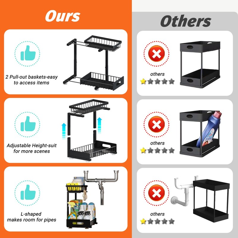 ADBIU Under Sink Organizer(10 Seconds Installation), 1 Pack 2 Tier