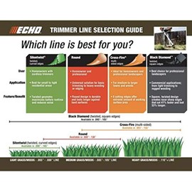 (2-Pack) Echo Black Diamond .095# 330095071, Commercial Trimmer Line 1-Lbs. Spool 253 Feet