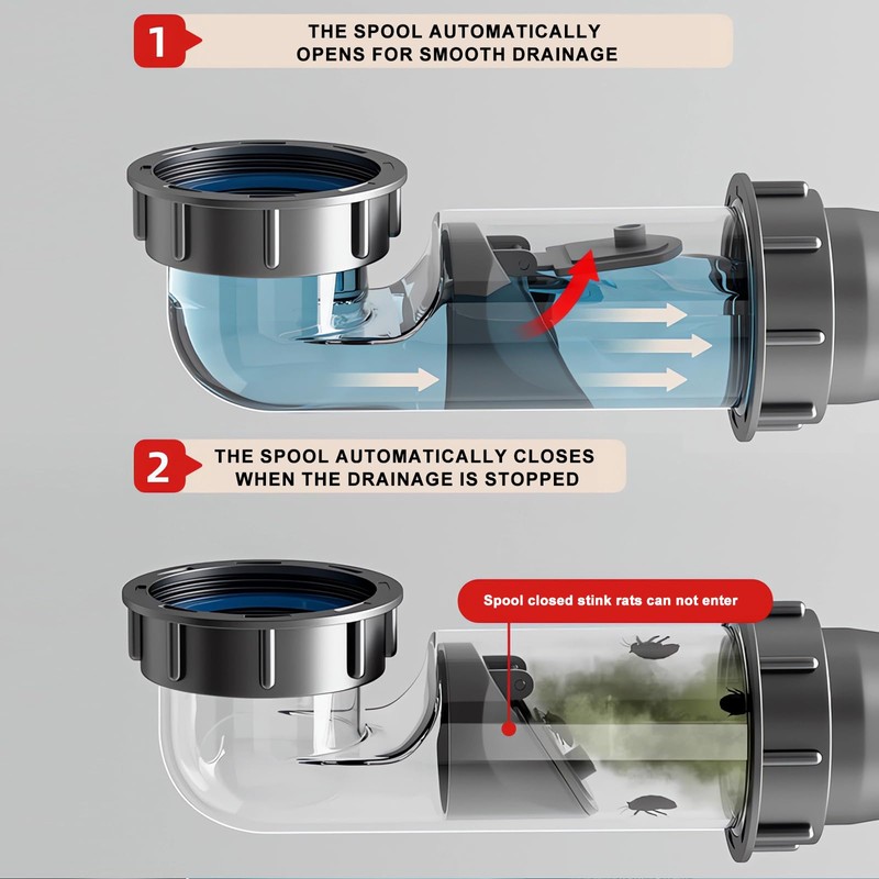 QruiLanTu One Sink Drain Kit Space Saving Kitchen Sink Drain