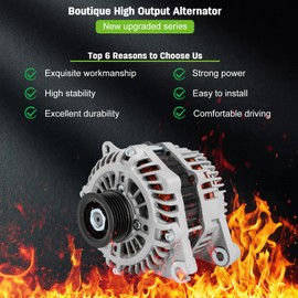 SCITOO Alternator Fit for Ford for Edge 2007-2014,for Ford for Fusion 2010-2012,for Ford for Taurus 2008-2012,for Lincoln for MKZ 2007-2012 12V 150Amp CW S6 Pulley Class 11273