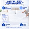 Disposable Bedding Set Queen Size, Single Pack for Hotel Travel