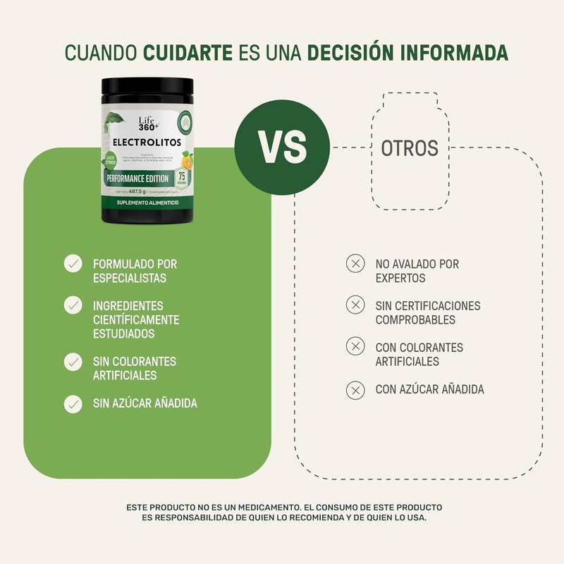 LIFE 360+ Electro Mix Electrolitos en Polvo 487.5 g 6.5g