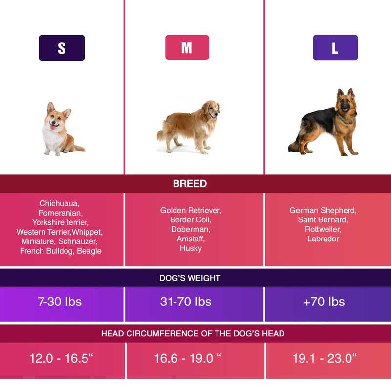 Field Guard Dog Head Net Mesh Protector Dog Face Guard