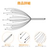 Scalp Massage, 20 Fingers, Handheld Head Tool, Trigger Point Stimulation,