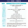 Hobo Nikki 2025 HON English Version Slash (Navy) [A5/1 Day