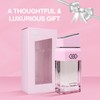 LEG3ND Ladies EDP Spray for Women - Long-Lasting Luxury Fragrance