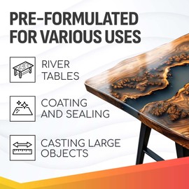 CoatCast Deep Pour Epoxy Resin 3 Gallon Kit – for Casting up to 4 Inches Deep | 2:1 Mixing Ratio | Water Clear, No Bubbles, Self-Leveling | Perfect for River Tables, Casting Large Objects and More