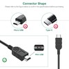 FITE ON Mini USB Charging & Sync Cable Cord Replacement