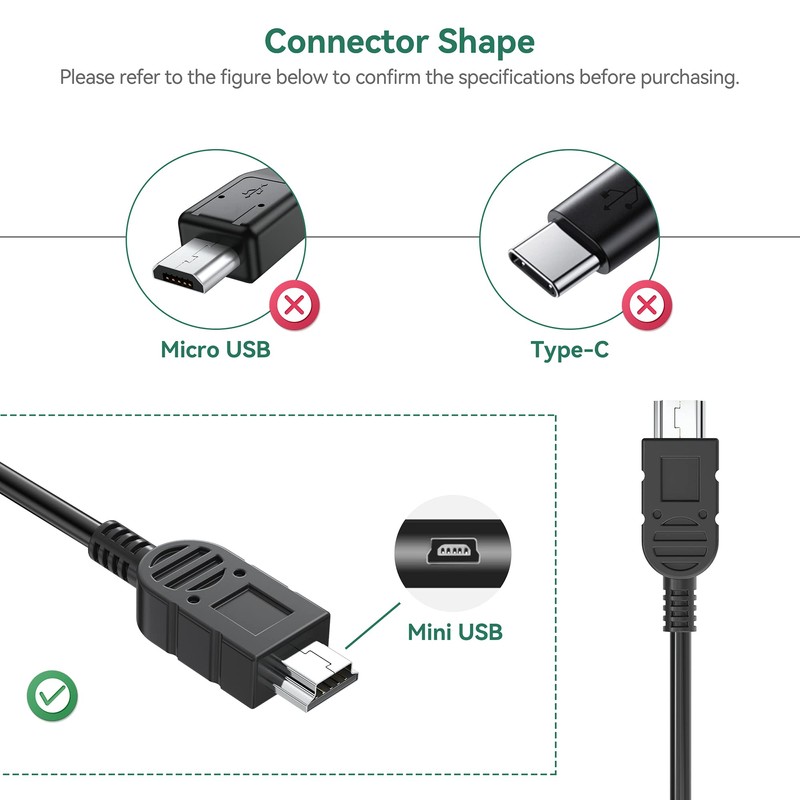 FITE ON Mini USB Charging & Sync Cable Cord Replacement