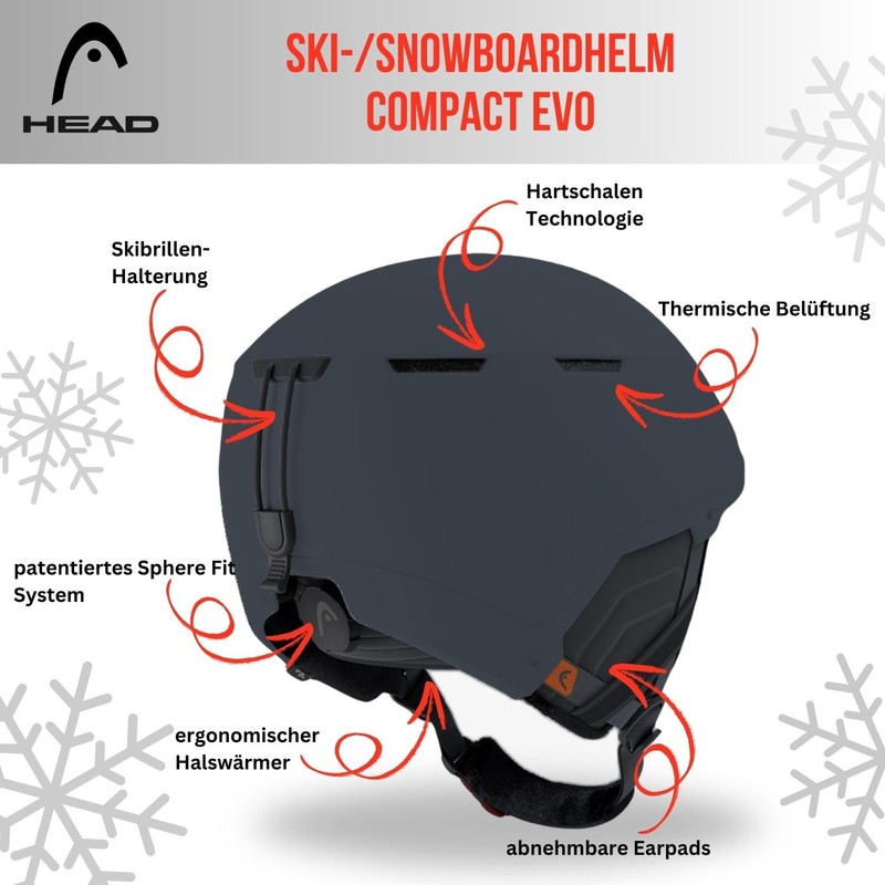 Ski Helmet Snowboard Helmet Head Compact Evo Night Blue Size: