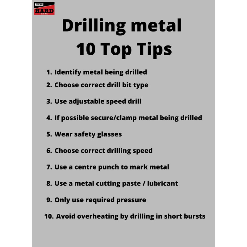 1/4 inch Cobalt Drill Bits for Metal M35 5% Cobalt