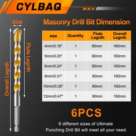 CYLBAQ Carbide Tips Drill Bit Set Hex Shank, 6PCS 160mm Length Carbide Tipped Hammer Drill Multi Construction Drill Driver Bits for Metal, Block, Brick, Soft Tile, Wood, Plastic(4.5.6.8.10.12mm)