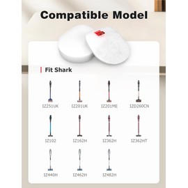 Cordless Vacuum Filter Compatible with Shark, Mellbree IC300 Replacement Filter Compatible with Shark Z251UK IZ251UKT IZ201UK IZ201UKT IZ201UKTSB IZ202SM IZ201ME IZ201EUT