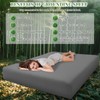 WingFly Grounding Fitted Sheets 180 x 200 cm Grounding Bed