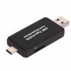 USB C Memory Card Reader Professional Plug and Play OTG