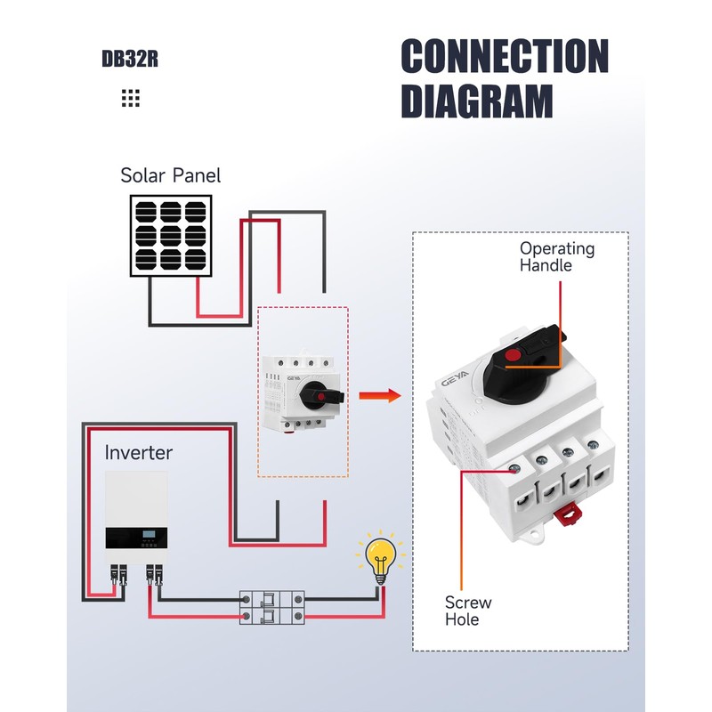 IGOYE 32 Amp DC1200V Solar Disconnect Switch Isolator Switch PV