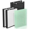 Air400 Replacement Filters Compatible with Bissell Air Purifier Filter Replacement