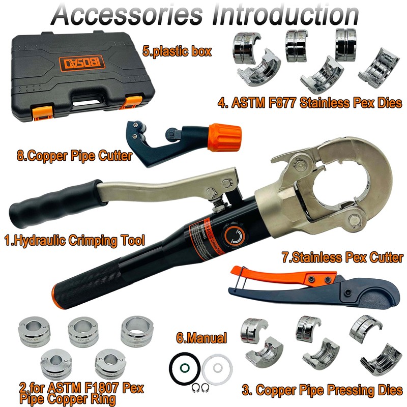 IBOSAD Copper Tube Fittings Hydraulic Pipe Crimping Tool with 1/2",3/4"