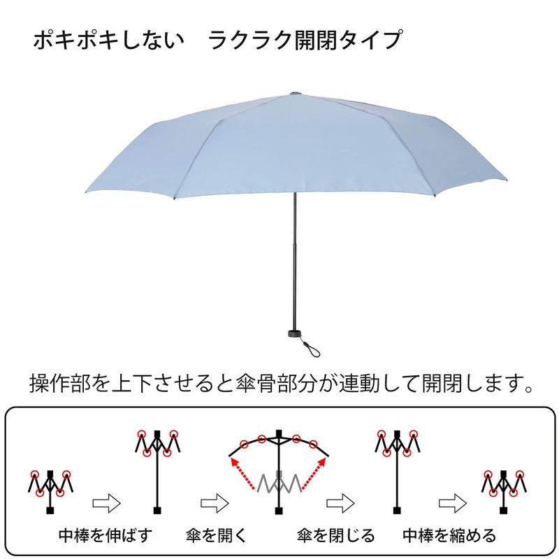 LIEBEN-0504 Super Light, Mini Umbrella, Easy to Open and Close,