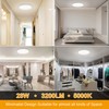 MODERN 28W 3200lm LED Flush Mount Ceiling Light, Super Slim