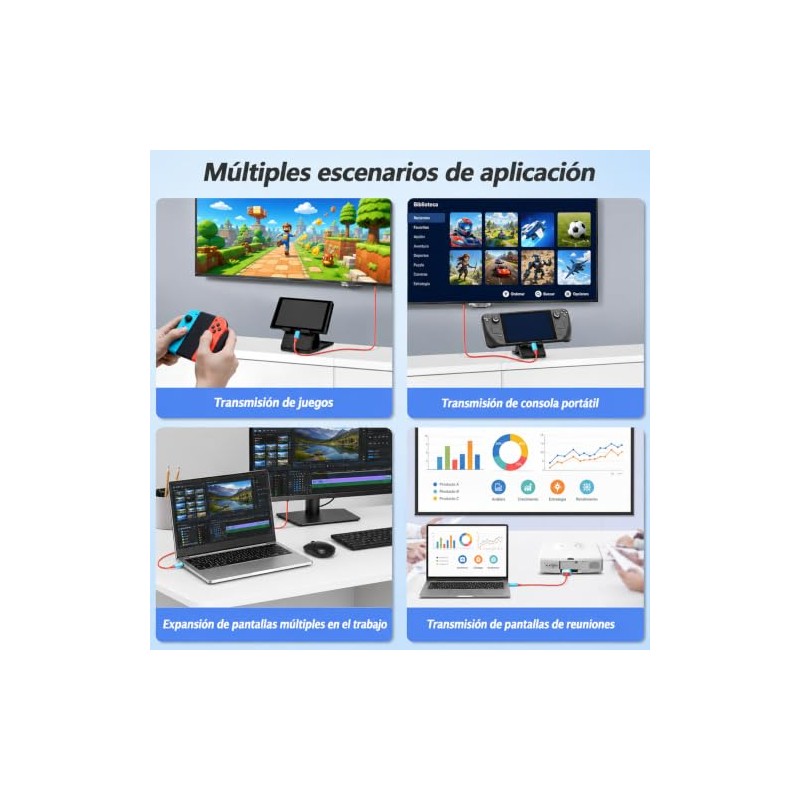 4K 60Hz Cable Tybe-C a HDMI, Aplicable Dock portatil switch/Switch