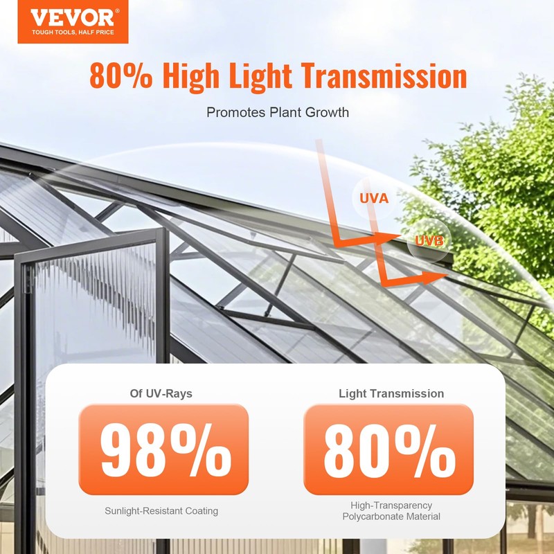 VEVOR 24 Pack Polycarbonate Greenhouse Panels, 2' X 4' X