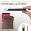 Flintronic Small Wallet, Leather, Business Card Holder with Coin Pocket