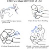 Yzpacc CPR Mask, Disposable CPR Shield Mask Emergency Mask with