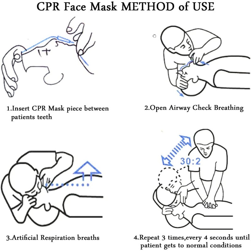 Yzpacc CPR Mask, Disposable CPR Shield Mask Emergency Mask with
