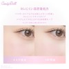CandyDoll Candy Doll, Produced by Tsubasa Masuwaka, Pure Liquid Cheek