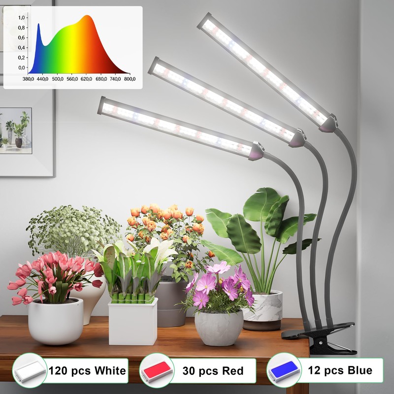 GooingTop Grow Light LED Gooseneck Lamp,Triple-Head Full Spectrum 222 LED