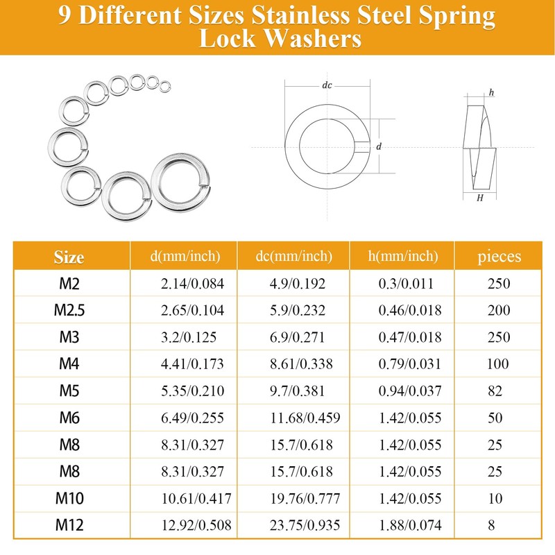 Sutemribor 1000 Pieces 9 Sizes 304 Stainless Steel Lock Washers,