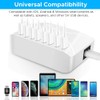 USB Charger 40W, 8-Port Desktop Multi USB Charger USB Charger
