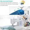 Amazing power Sewing Machine Light, Bright Daylight Magnetic Mount Work