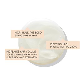 Eleven Australia Repair My Hair Nourishing Shampoo