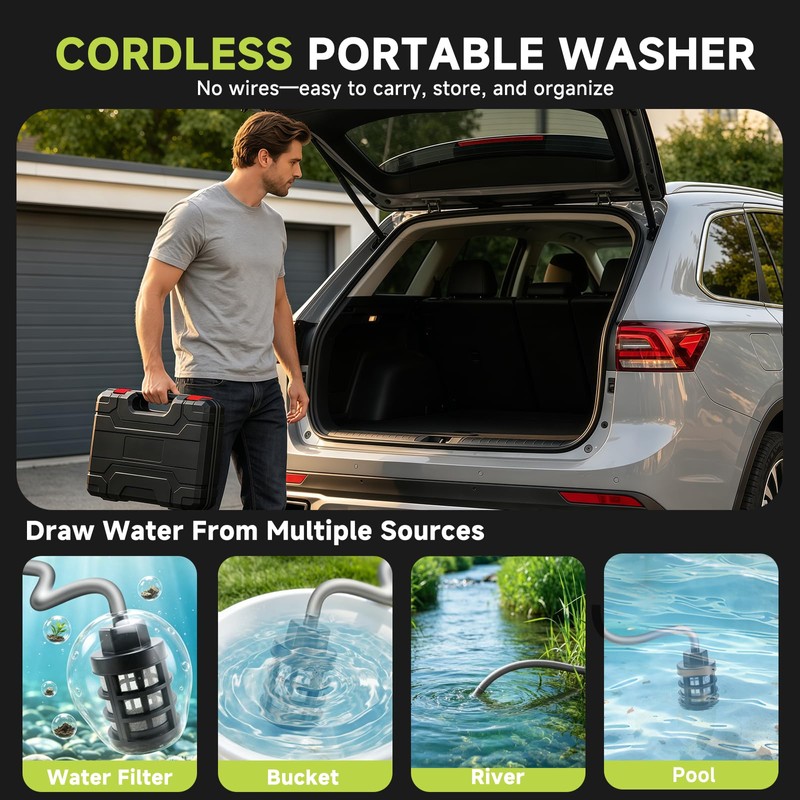 Bestregerd Cordless Portable Washer Battery Operated, 800 PSI Portable Handheld