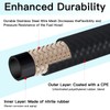 BORRITT 3/4 Inch ID Fuel Transfer Hose Length 20 FT
