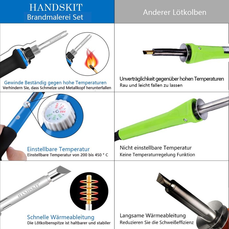 Handskit Pyrography Iron 42-Piece Set Soldering Iron, Burning Iron with